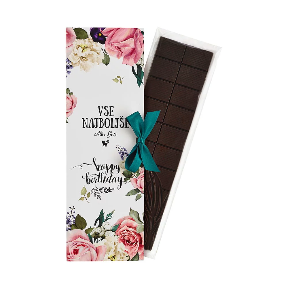 HAPPY BIRTHDAY letter d